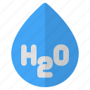 water, h2o, drop, nature
