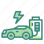 car, ecology, electric, environment, transportation, vehicle 