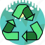 bin, eco, ecology, environment, green, recycle 
