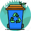 ecology, environment, garden, plant, recycle bin, remove, trash 
