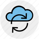 cloud network, cloud refresh sign, cloud reload, cloud storage cycle, ecology, environment, sync concept 