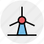 eco, ecology, energy, environment, power, wind, windmill 