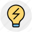 bulb, ecology, energy, environment, idea, lamp, light 