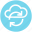 cloud network, cloud refresh sign, cloud reload, cloud storage cycle, ecology, environment, sync concept 