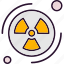 danger, nuclear, radiation 