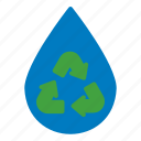 water, recycle, recycling, ecology