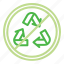 recycle, recyclable, non, ecology, environment 