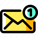 communications, mail, message, notification, reminder