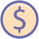 dollar, dollar sign, ecommerce, money