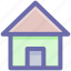 apartment, building, home, house, property 