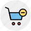 cart, delete, e-commerce, remove, remove cart, shopping 