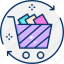 cart, ecommerce, purchase, shopping cart, subscription 