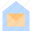 post, office, mailbox, communications, mail, postbox, message 