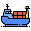 boat, business, export, ship, shipping 