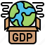 country, economic, gdp, global, profit 