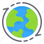 circular, economy, supply, chain, planet, world, globe, arrows, ecology and environment 