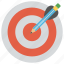 dart, dartboard, goal, objective, target 