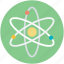 atom, electron, nuclear, physics, science 