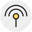 connection, signals, wifi, wifi signal, wireless 