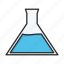 beaker, flask, laboratory, science 