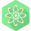 atom, science, chemistry, experiment, molecule, physics, research 