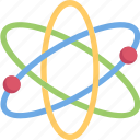 atom, education, knowledge, learning, school, science, study