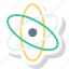 atom, chemistry, education, experiment, laboratory, physics, science icon 
