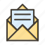 mail, envelope, message, inbox, letter 