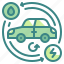 hybrid, car, electric, renewable, energy 