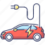 alternative energy, clean automobile, electric vehicle, electric vehicle icon 