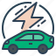 car, vehicle, electricity, transportation, ev, electric vehicle, electric car 
