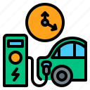 electric, vehicle, ev, car, recharge, charge, bev, automotive, time