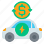 electric, vehicle, ev, car, hybrid, automotive, save, money 