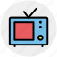 electronics, retro tv, tv, tv set, vintage tv 