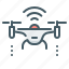 drone, quadcopter, quadrocopter, robot 