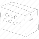 box, crop circles, delivery, fulfillment, package, supply chain, simplediagrams