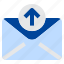 email, mail, letter, envelope, communication, inbox 