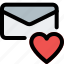 email, like, heart, letter 