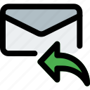 email, resend, mail, message