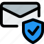 email, security, secure, safety 