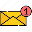 notification, email, envelope, letter, mail, message, new 