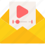 video, email, advertizing, envelope, marketing, message, play 