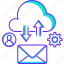 cloud mail, cloud service, cloud storage, download, email, share, upload 