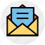 envelope, letter, mail, message, open envelope, sheet 