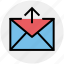 arrow, email, envelope, letter, mail, outbox 