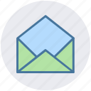 email, envelope, mail, message, open letter, read 