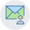 envelope, letter, mail, man, message, user 