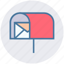 email, envelope, letter, mail post, mailbox, message
