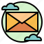communication, email, envelope, message 