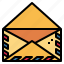 envelope, interface, mail, message 